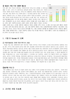 [인적자원관리] 넥슨의 핵심역량과 문제점 분석 & 해결방안-19