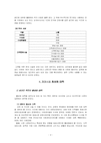 [유통관리] 우리나라 재래시장의 활성화 방안 - 영등포 종합시장 동부상가와 남서울상가를 중심으로-9