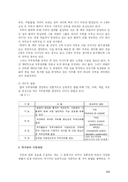 [인사관리] 직무관리 -직무분석, 직무평가 부분 및 사례-7
