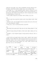 [인사관리] 직무관리 -직무분석, 직무평가 부분 및 사례-18