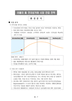 [e-비스니스사업 모델] DIY 홈인테리어 쇼핑몰-9