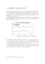[경영윤리] 풀무원 경영윤리-8
