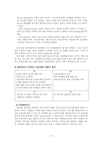 [HRM, 인적자원관리] 아웃백 스테이크하우스 OUTBACK STEAK HOUSE 종업원의 사회화, 훈련 및 개발-10