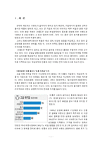 [마케팅] 빈폴의 마케팅전략-2