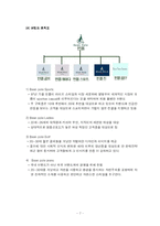 [마케팅] 빈폴의 마케팅전략-8