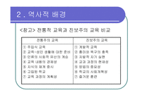 [교육] 진보주의와 향존주의-8