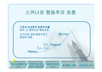 스키너와 행동주의 -조작적 조건화-6