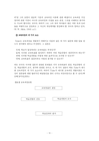 [교육과정] 타일러의 교육과정 이론-10