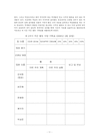 [공통과학교육론] 과학 프로젝트 학습-12