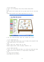 [공통과학교육론] 과학 프로젝트 학습-15