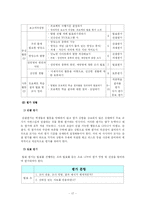 [공통과학교육론] 과학 프로젝트 학습-18