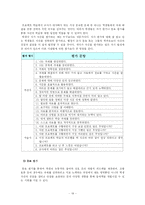 [공통과학교육론] 과학 프로젝트 학습-20