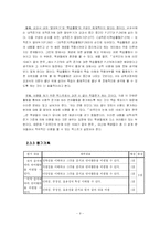 [국어과 교과교육론] `외국인의 눈에 비친 19세기 말의 한국`을 통한 비평적 읽기 학습-10