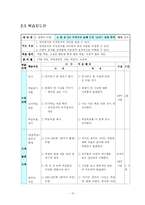 [국어과 교과교육론] `외국인의 눈에 비친 19세기 말의 한국`을 통한 비평적 읽기 학습-11