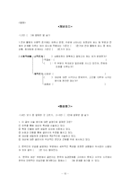 [국어과 교과교육론] `외국인의 눈에 비친 19세기 말의 한국`을 통한 비평적 읽기 학습-14