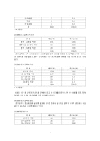 [영유아발달] 조기교육-7
