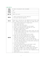 [유아사회교육] 유아 경제 교육 계획안-7
