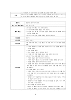 [유아사회교육] 유아 경제 교육 계획안-8