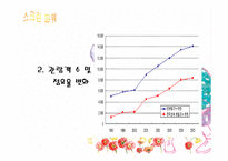 한국영화산업과 스크린쿼터제도-9