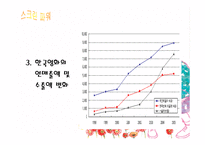 한국영화산업과 스크린쿼터제도-10