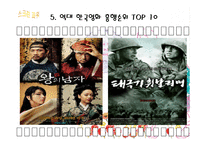 한국영화산업과 스크린쿼터제도-12