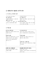 모세의 리더쉽 레포트-12