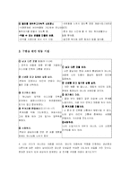 모세의 리더쉽 레포트-13