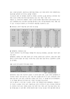 한국영화산업과 스크린쿼터제도-5