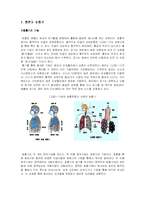 [건강심리학] 흡연-2