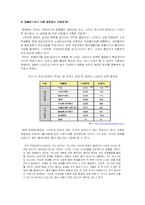 [건강심리학] 흡연-4