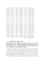 [지방행정] 담배소비세를 구세로 하고 재산세를 시세로 하는 것이 더 좋은 가-9