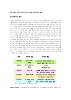[현대문화론] 미디어를 통해 바라본 섹슈얼리티-9