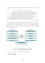 [행정학] 소득세와 담배세의 세목교환-9