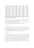 [행정학] 소득세와 담배세의 세목교환-12