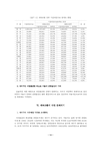 [행정학] 소득세와 담배세의 세목교환-15