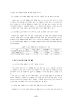 [행정학] 소득세와 담배세의 세목교환-18