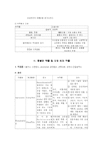 정신약물 레포트-11