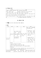정신약물 레포트-14