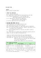 [아동간호학] 22장. 말기질환과 임종아동-2
