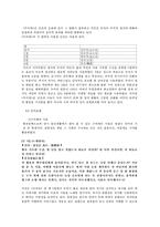 [중국문학사] `두아원` 잡극 연구-15