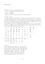 아시아 제 민족의 문자 체계-13