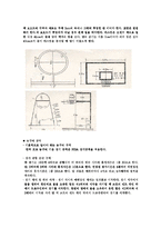 [관광스포츠] 농구에역사-3