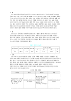 [웰빙음식] 가을에 어울리는 웰빙음식-5