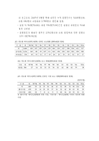 [성의과학] 에이즈란?-13