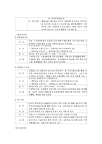 [사회복지실습] 종합사회복지관 기관분석보고서-5