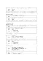 [사회복지실습] 종합사회복지관 기관분석보고서-10