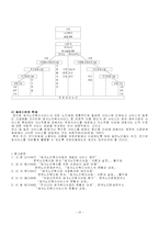 [사회복지실습] 노인복지이론 및 기관분석-16
