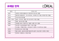 [인사관리] 로레알의 인사시스템 조사-6