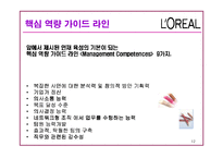 [인사관리] 로레알의 인사시스템 조사-12