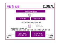 [인사관리] 로레알의 인사시스템 조사-15